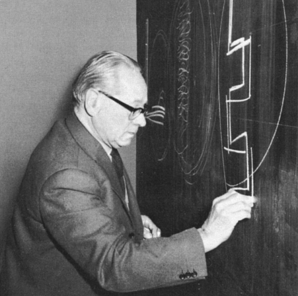 Johannes Itten, Bauhaus